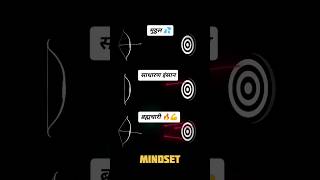 Mindset 🔥 632  1000 days brahmacharya challange 🔥 brahmacharya motivation sigma mindset focus [upl. by Clementina]