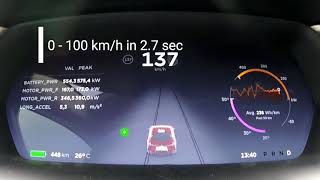 Tesla Model S P100d 782HP Acceleration 0200kmh [upl. by Ojiram]