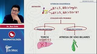 Ictericia por atresia de vías biliares y TORCH  Neonatología 2024 [upl. by Aicirtak]