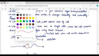 Fluoresence Activated Cell Sorting [upl. by Llenyar202]