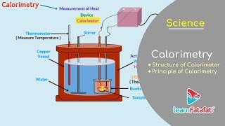 Thermal Properties of Matter Class 11 Physics  Calorimetry  Principle and Structure of Calorimeter [upl. by Cherry]