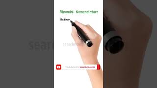 Binomial Nomenclature  The Living World  Class 11  NEET biology taxonomy searchnsucceed [upl. by Ecienaj]