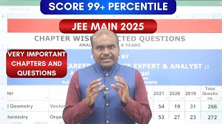 JEE Main 2025 🔥Very Important Chapters  Score 99 Percentile  Concentrate ONLY ON THESE Chapters✅ [upl. by Bathulda]