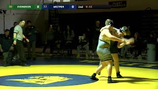 Whitmer High School Wrestling DUALS vs Evergreen [upl. by Drageruaeb]