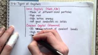 Types of Crystals [upl. by Eislrahc]