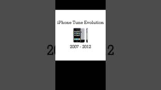 iPhone Ringtone 2021  Evolution since 2007 [upl. by Ladnar]