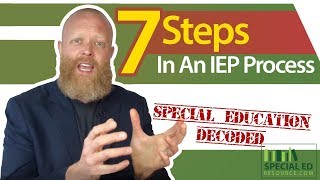 7 Steps In An IEP Process  Special Education Decoded [upl. by Trebo]