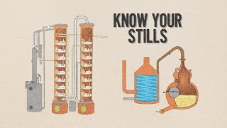 Whiskey 101 Know Your Stills to Know Your Whiskey [upl. by Ynnaj]