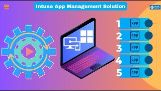 Patch My PC Intune App Management Solution  Complete Review [upl. by Musette225]