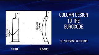 Short and Slender Column Explained  Slenderness in RC Column [upl. by Padgett]