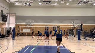 North Shore Final vs Argyle Set 3 25  20 [upl. by Aihsatan727]