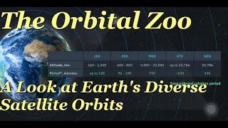 The Diverse Orbits of Earths Satellites [upl. by Nole]