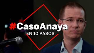 El caso Anaya en 10 sencillos pasos [upl. by Odette]