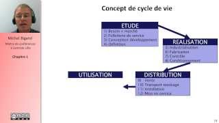 Analyse fonctionnelle et cahier des charges 15 [upl. by Essinger]