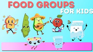 7 Classes of food  Learn about the 7 food groups and their benefits foodgroups nutritionforkids [upl. by Coriss671]