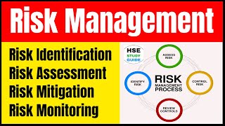 Risk Management  Risk Identification  Risk Assessment  Risk Mitigation  Risk Monitoring [upl. by Ginelle694]