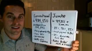 Jumbo loans  explained [upl. by Angele312]