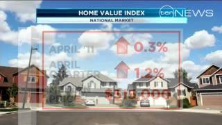 Property Prices [upl. by Aneehsram]