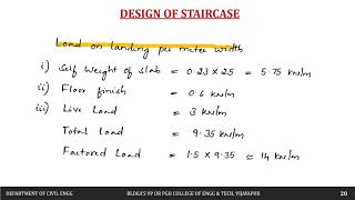 Design of Dog legged Staircase II Lecture35 II Module4 II DRCSE [upl. by Devinne]