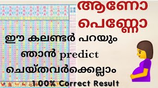 Baby Gender Prediction with Accurate Result  Chinese calendar malayalam [upl. by Ailec349]