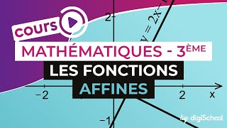 Cours de mathématiques  les fonctions affines [upl. by Just]