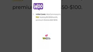 Is WooCommerce right for your budget 🤔 Check out our latest video 📹 [upl. by Becki]