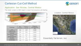 Robert Ellis Geosoft  SEG 2012 Geophysical Inversion Workshop [upl. by Meri]