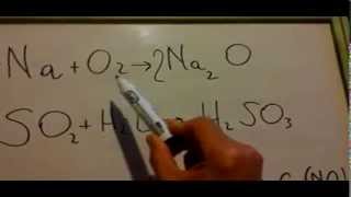 Balancear ecuaciones quimicas Chemical balance basics [upl. by Spearman492]