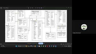 10 Week Data Analytic Bootcamp SQL Review Session [upl. by Eltsyrk]