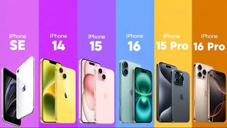 Which iPhone Should You Buy in 20242025 New vs Used – Best Value amp Hidden Gems  Full Guide [upl. by Harlin]