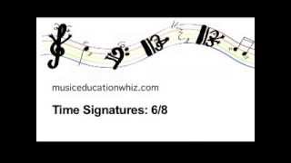 Time Signatures 68 [upl. by Assecnirp]