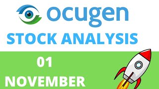 OCGN STOCK  Price Predictions  Technical Analysis  AND What Happened Today [upl. by Ronnoc801]