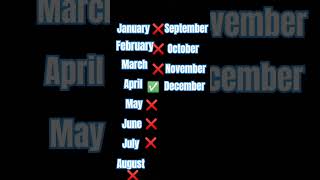 January February March April May June July August September October November December [upl. by Luckin]