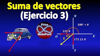 331 Calcular la Fuerza Resultante por método analítico [upl. by Eetnahc]