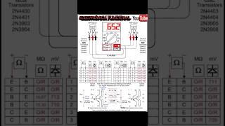 Medición de transistores bjt npnypnp electronicabasica mecatronica multimeter [upl. by Sine]