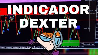 El mejor INDICADOR para los SINTETICOS EN DERIV  GRATIS  INDICESSINTETICOS [upl. by Nahgam]