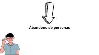 Delito de Abandono de persona Omisión de auxilio Artículos 106 107 y 108 Código Penal [upl. by Ydroj]