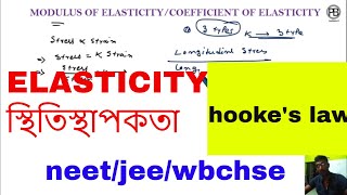 হুকস এর সূত্র পদার্থবিদ্যার সহজ ব্যাখ্যা lecture 4  class 11 physics [upl. by Haleehs293]