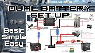 FORD RANGER DUAL BATTERY 12V SET UP PART 1 EASY and AFFORDABLE [upl. by Maison]