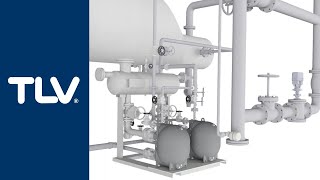 Eliminate Condensate Bottlenecks in Reboiler Discharge Webinar [upl. by Assilla]