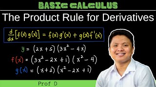 Calculus Derivatives 2  Taking derivatives  Differential Calculus  Khan Academy [upl. by Wanfried662]