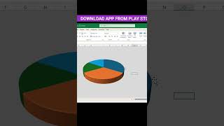 Conditional Formatting Based PIE Chart in Excel  Advance Graph Tips in Excel [upl. by Nomar]