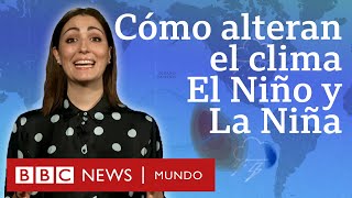 En qué se diferencian El Niño y La Niña los eventos cíclicos que pueden alterar el clima [upl. by Napoleon]