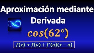 Aproximar función trigonométrica coseno usando DERIVADA Ejemplo 5 [upl. by Anaeerb]