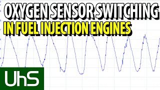 Oxygen Sensor Switching  Tech Minute [upl. by Sidnee678]