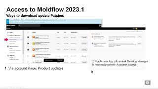 Access to Moldflow 20212 Via Moldflow Synergy 2023 [upl. by Lekcim344]