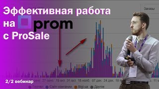 Как настроить рекламу ProSale CPA или CPC на Promua и увеличить заказы 10 [upl. by Yatnuahc293]