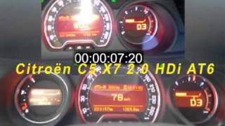 Citroen C5 X7 165hp Acceleration compare 0 100 [upl. by Adnilasor221]