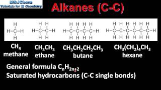 GCSE Chemistry  Carboxylic Acids 58 [upl. by Eillime]