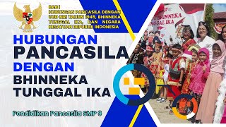 Hubungan Pancasila dengan Bhinneka Tunggal Ika [upl. by Sakovich]